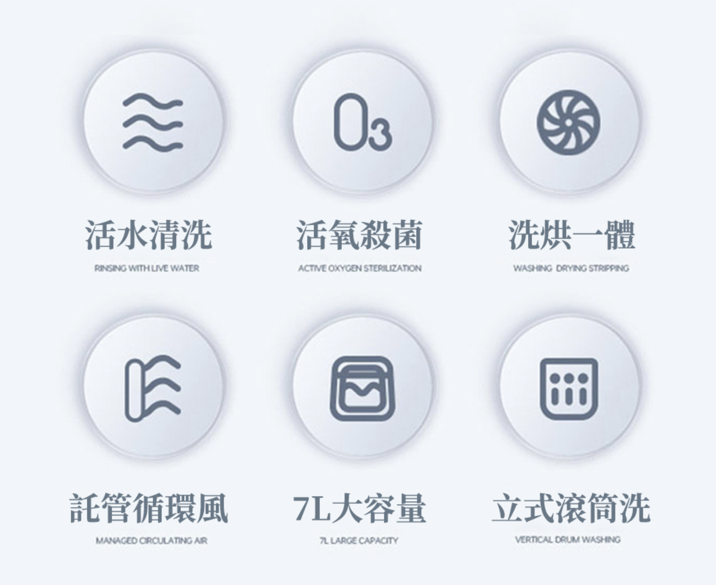 110v全自動迷你洗衣機 2