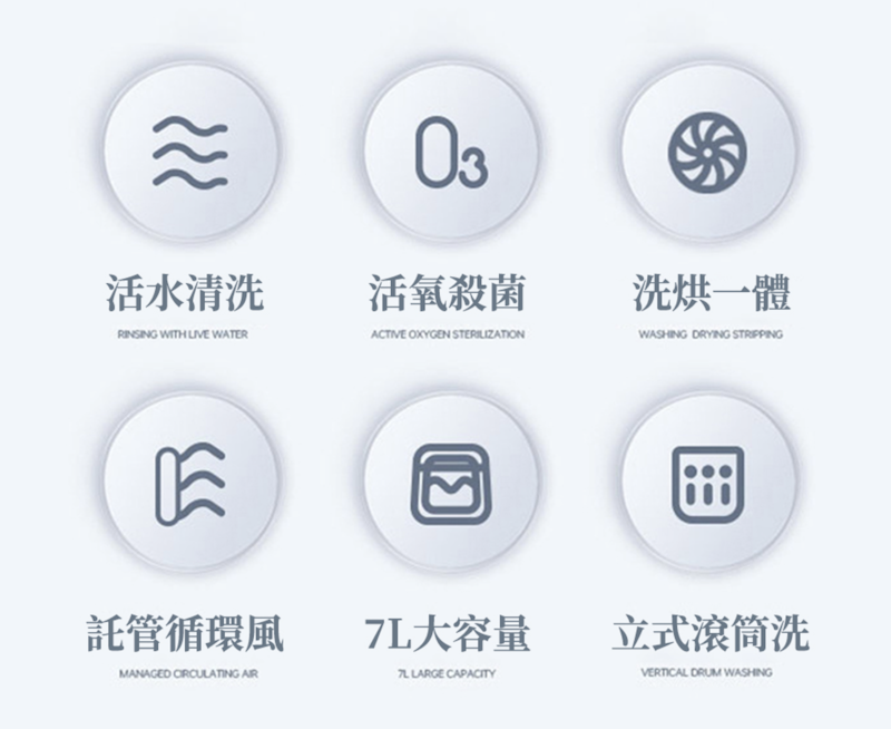 110v全自動迷你洗衣機 2