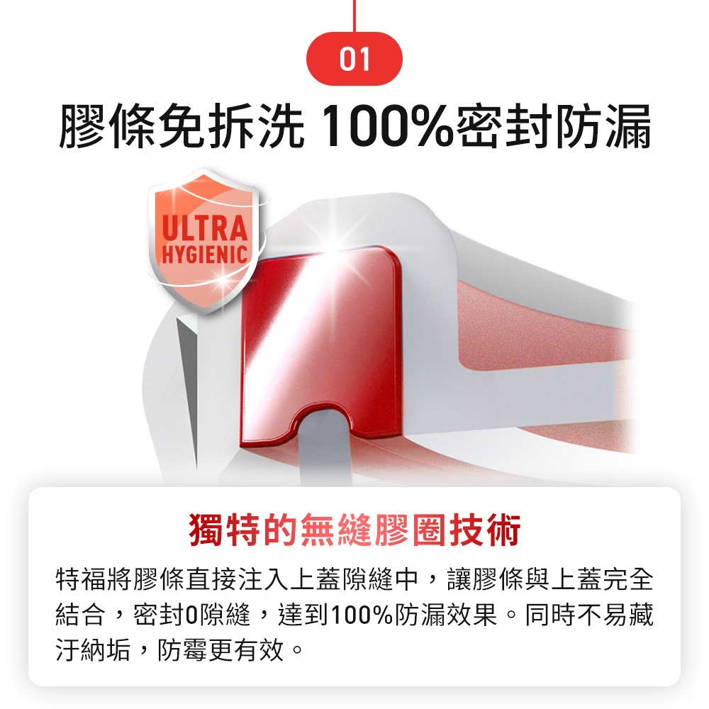 MasterSeal 無縫膠圈防漏玻璃保鮮盒 2