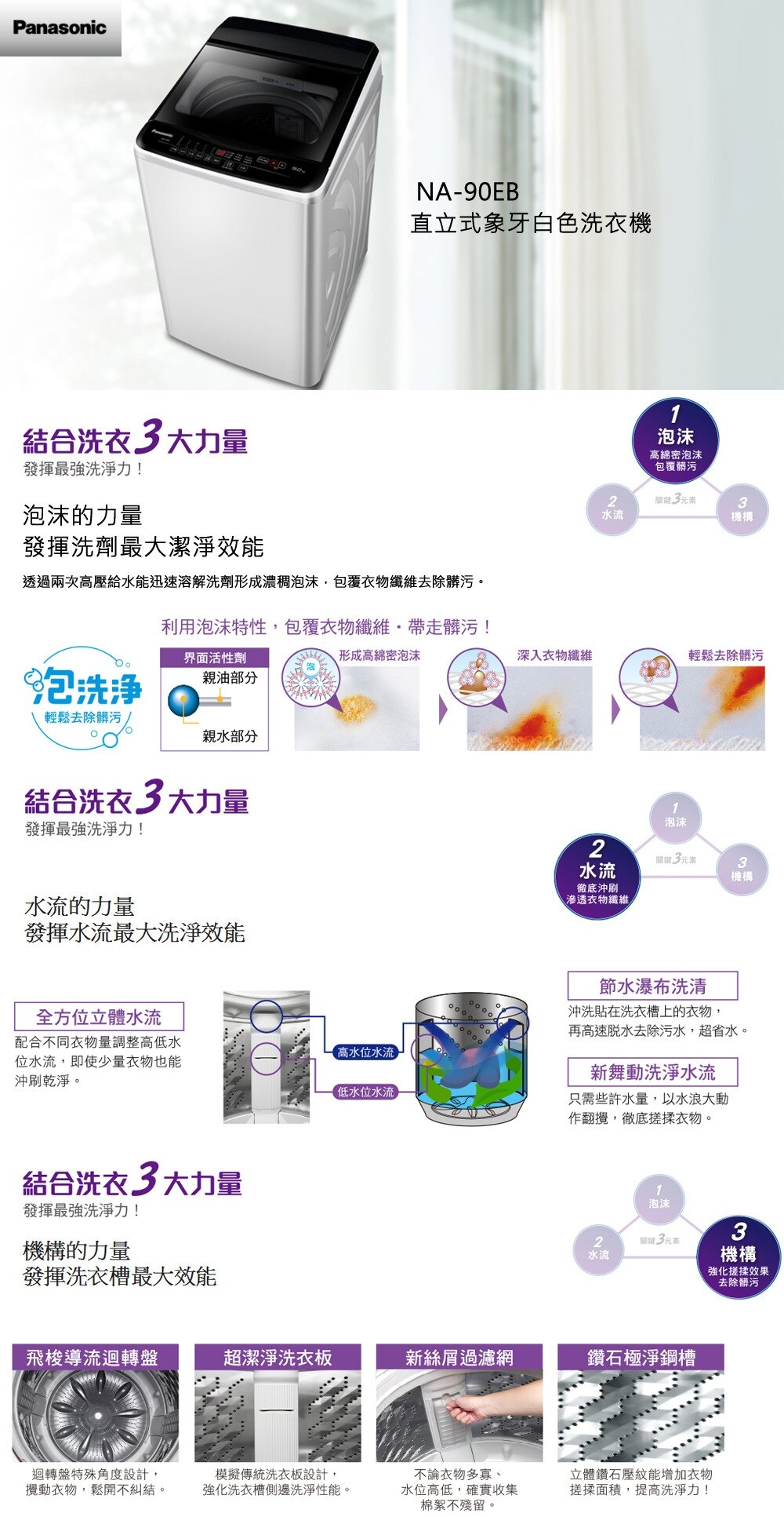 定頻超強淨直立式洗衣機  3
