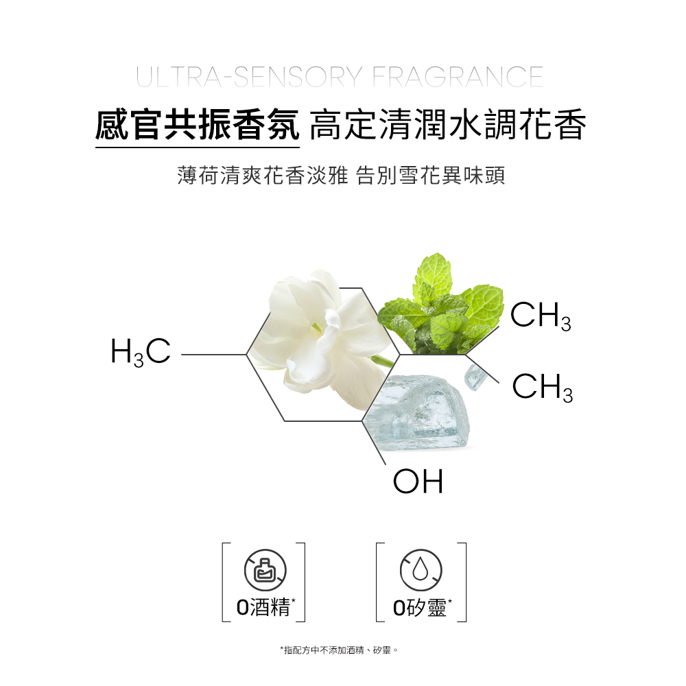 絲漾博長效去屑洗髮精 3