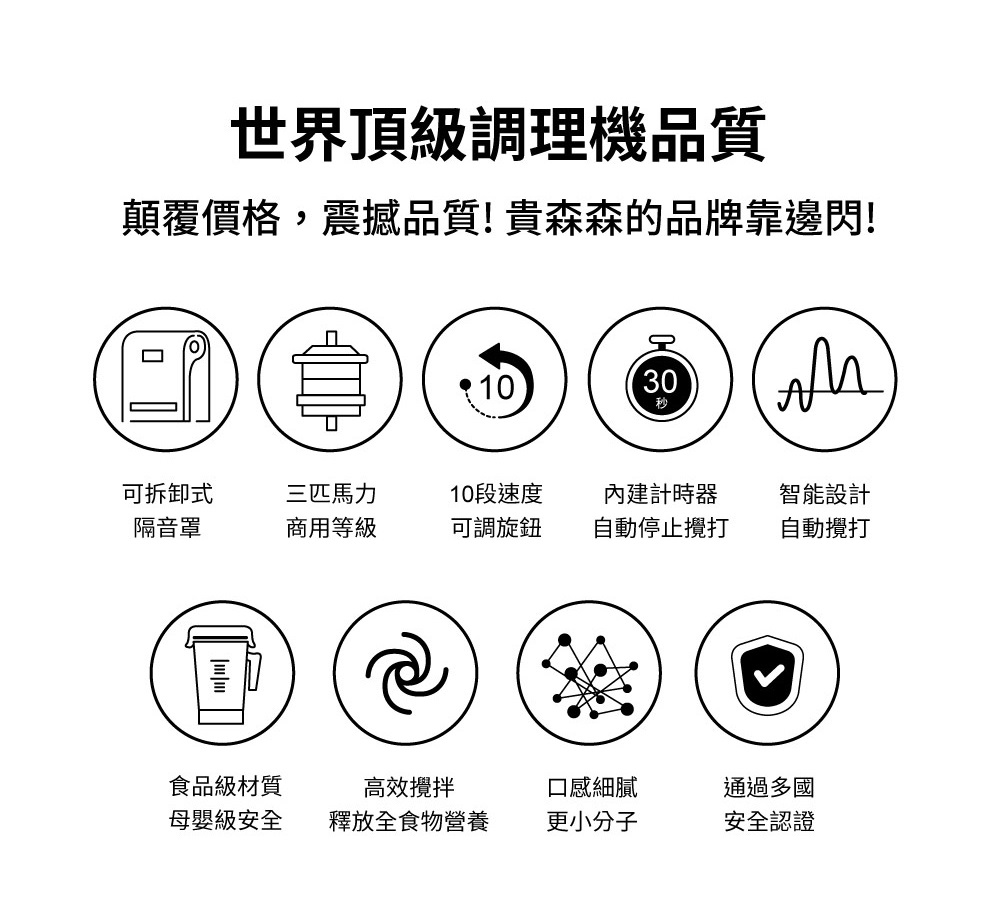 全食物智能調理機 3