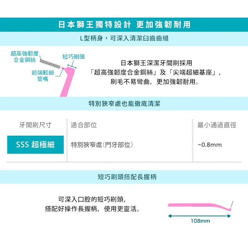細潔深潔牙間刷 3