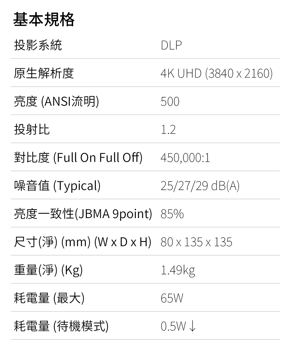 CineBeam Q 小銀河微型投影機 3