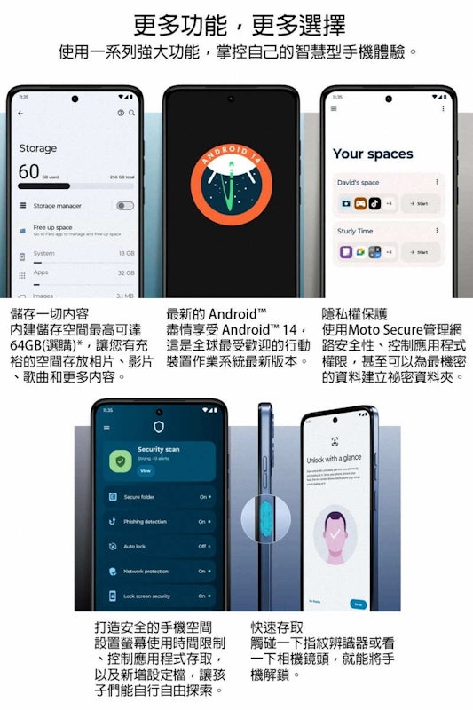Moto G34 3