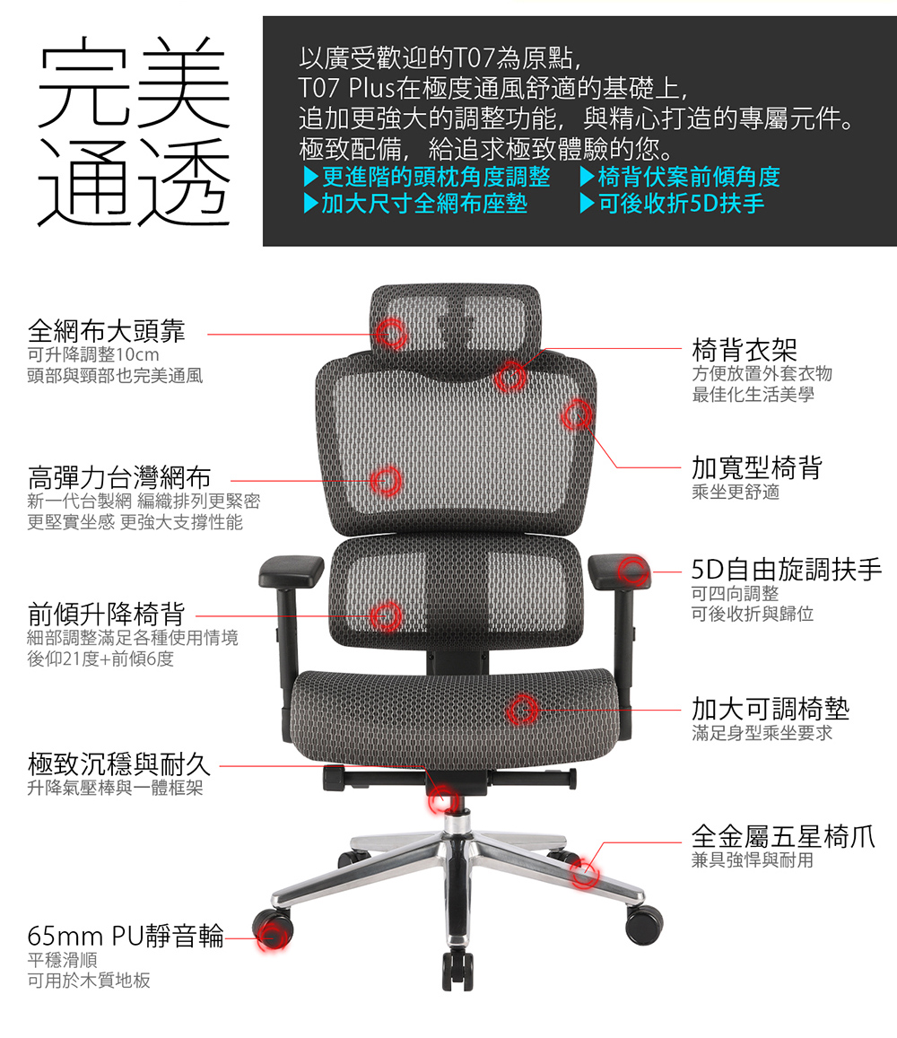 人體工學椅 2