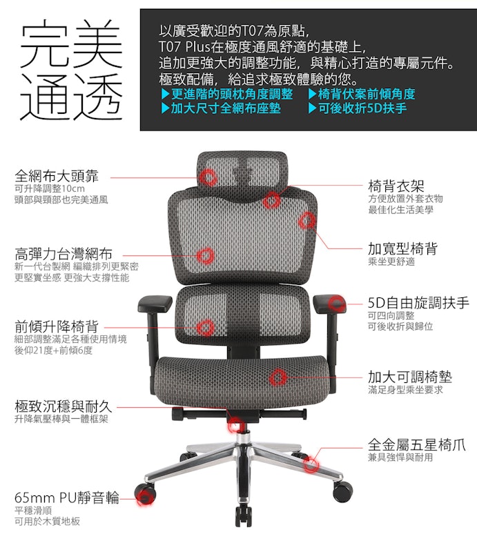 人體工學椅 2