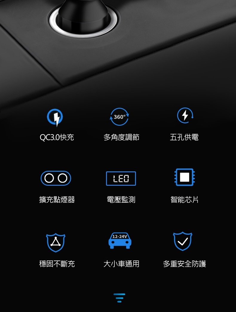 5孔數字顯示車充器 3