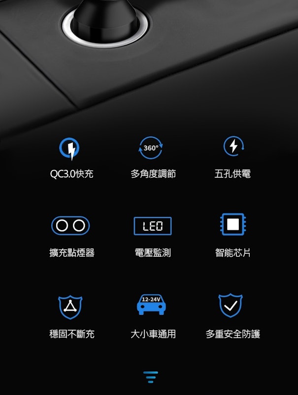 5孔數字顯示車充器 3