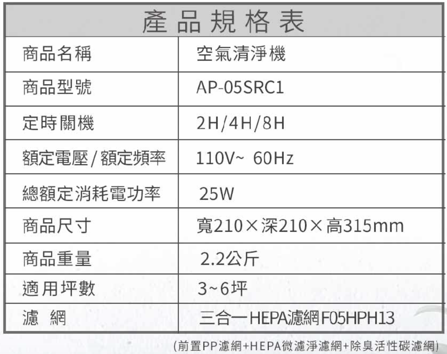 360°全淨化智能空氣清淨機 2