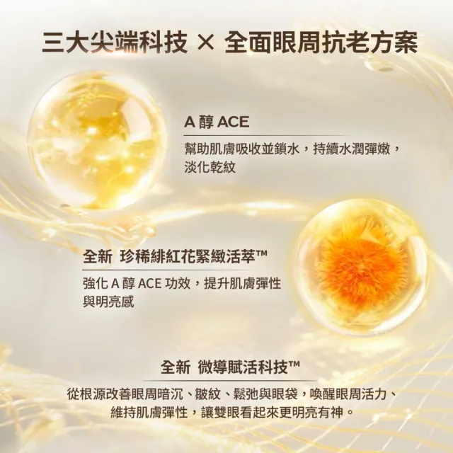 激抗痕亮采緊緻ACE眼霜 4