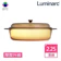 Luminarc樂美雅 Pyroflam 2.25L微晶透明壽喜鍋 1