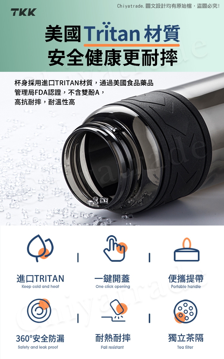 Tritan 邁越系列兩用運動水壺 2