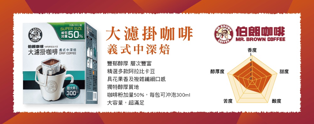 義式中深焙大濾掛咖啡 3