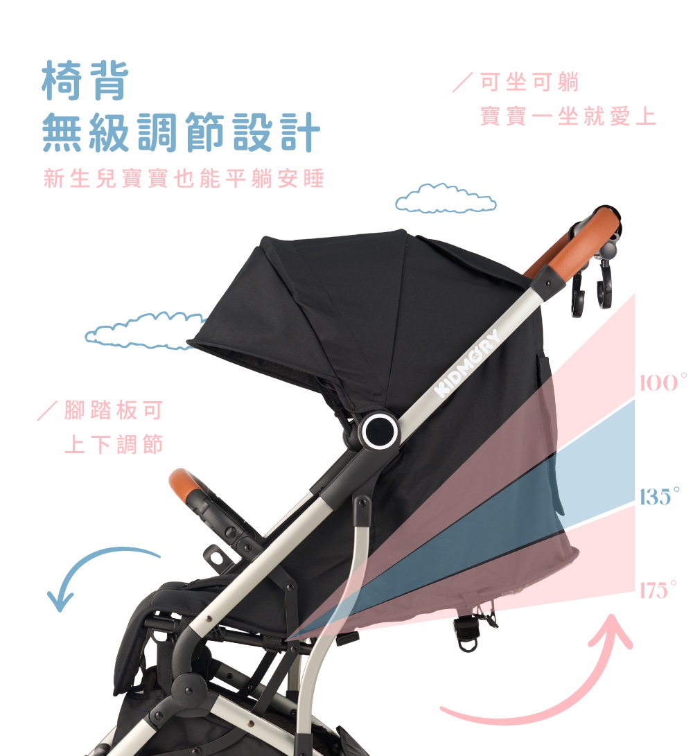 輕量秒收嬰兒推車 2