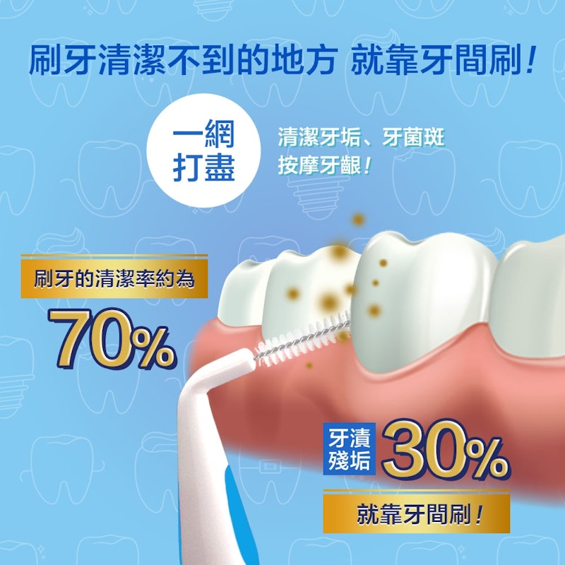 I型牙間刷 3