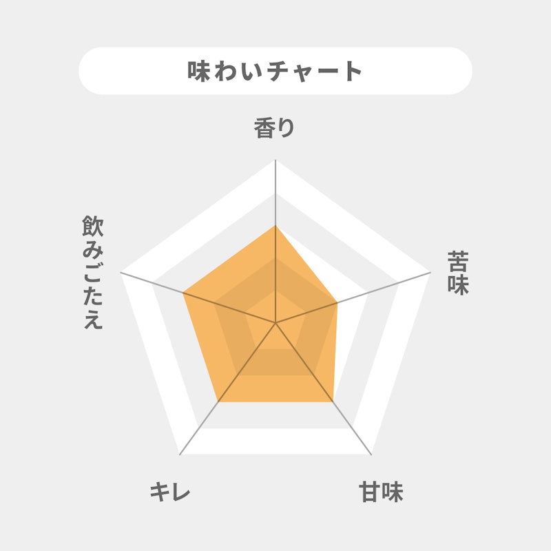 一番搾啤酒 2
