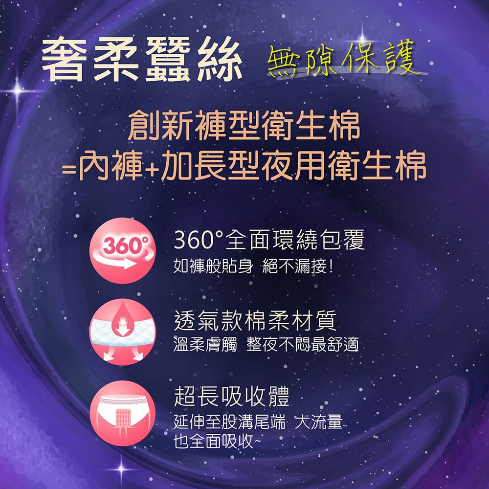 完美封漏晚安好眠褲 3