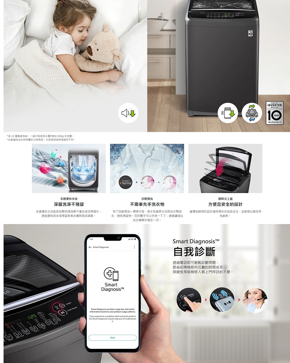 Smart Inverter 智慧變頻洗衣機 2