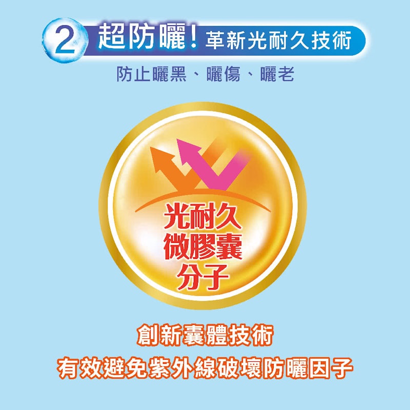 水潤肌超保濕水感防曬露 3