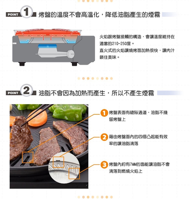 低煙燒烤多功能爐 2