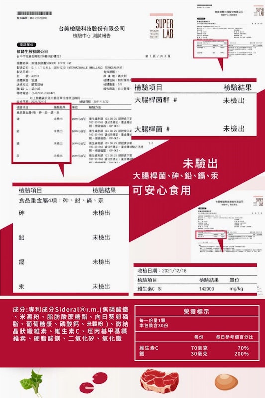 SiderAL Forte int 新鐵多膠囊 4