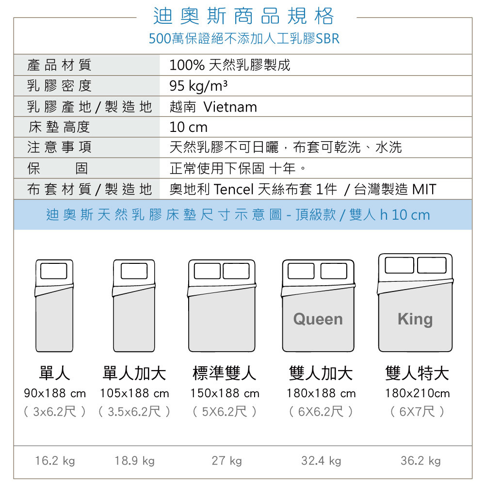全乳膠床墊 2