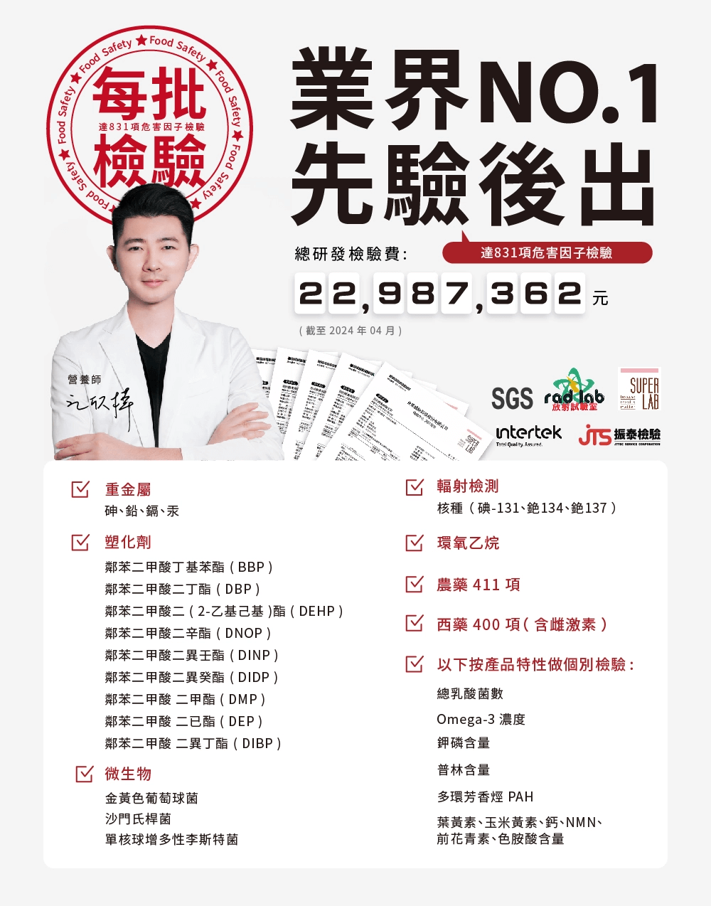 我的視角葉黃素 3