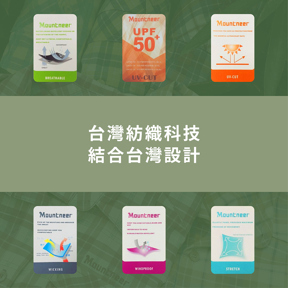 防風保暖觸控手套 3