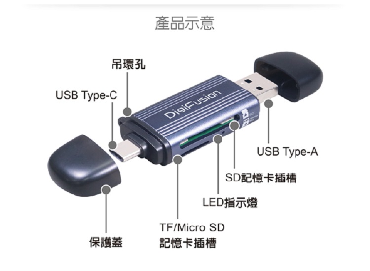高速傳輸讀卡機 2