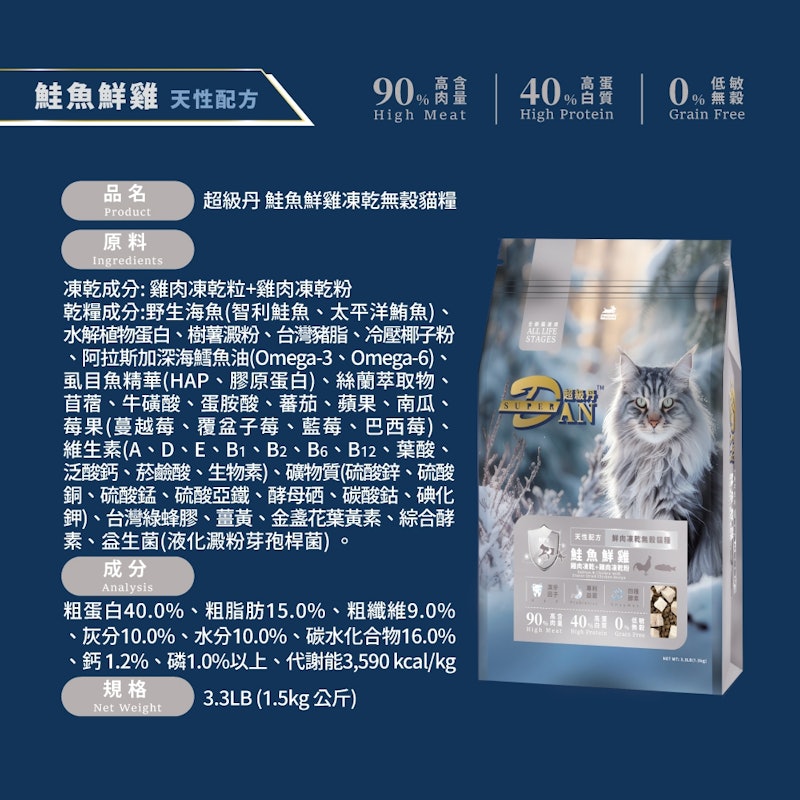 無榖貓糧鮮肉凍乾 2