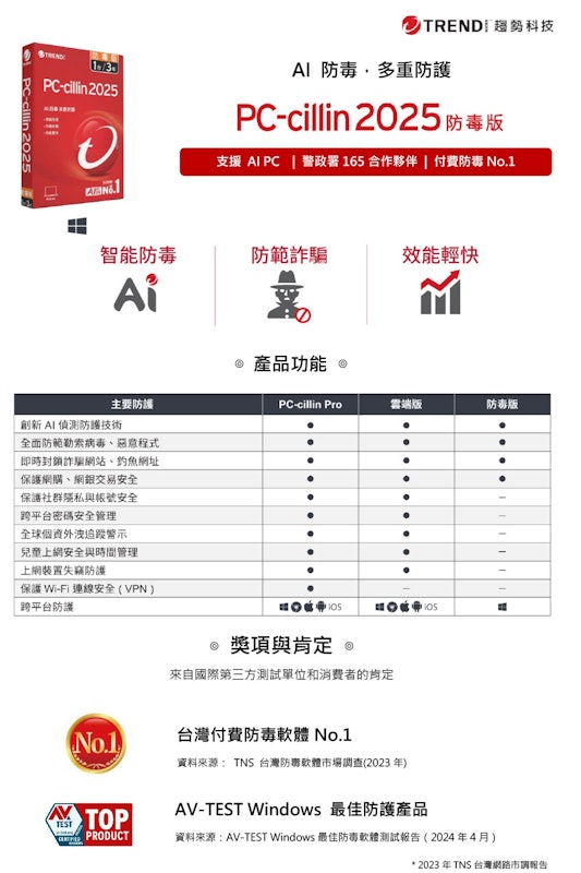 PC-cillin 防毒版 2