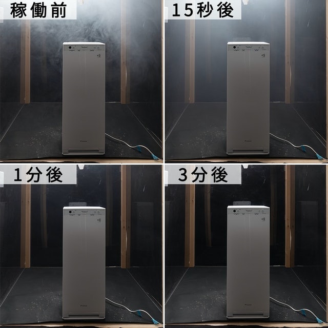 加濕 Streamer 空氣清淨機 6