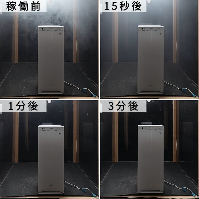 加濕 Streamer 空氣清淨機 6
