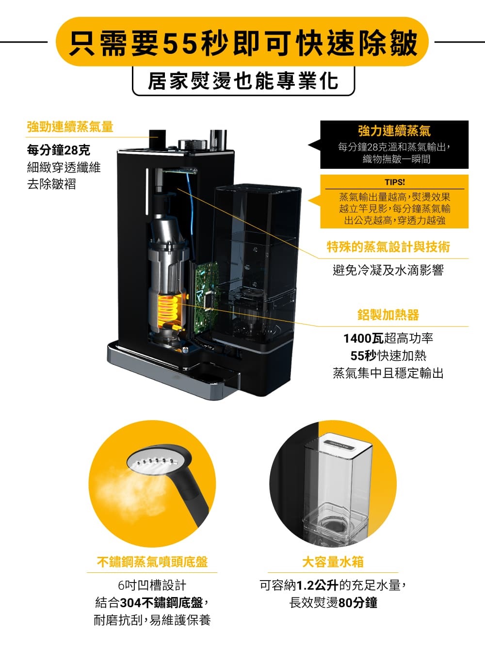 George 直立式蒸氣掛燙機 2