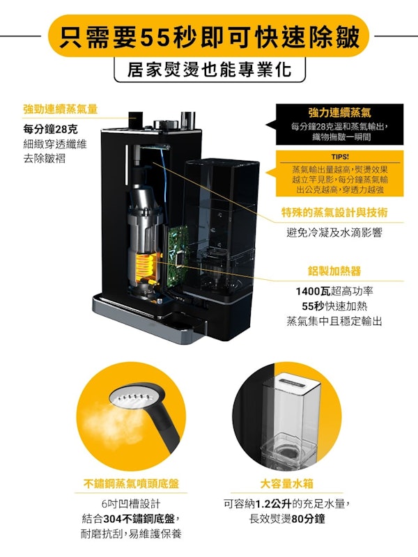George 直立式蒸氣掛燙機 2