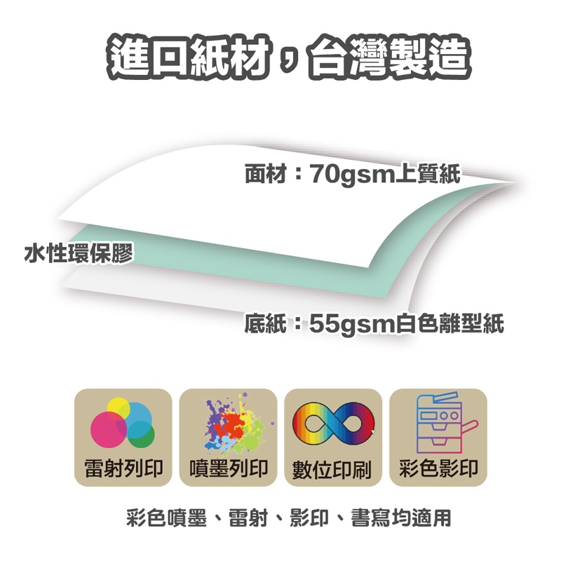 A4多功能標籤貼紙 2