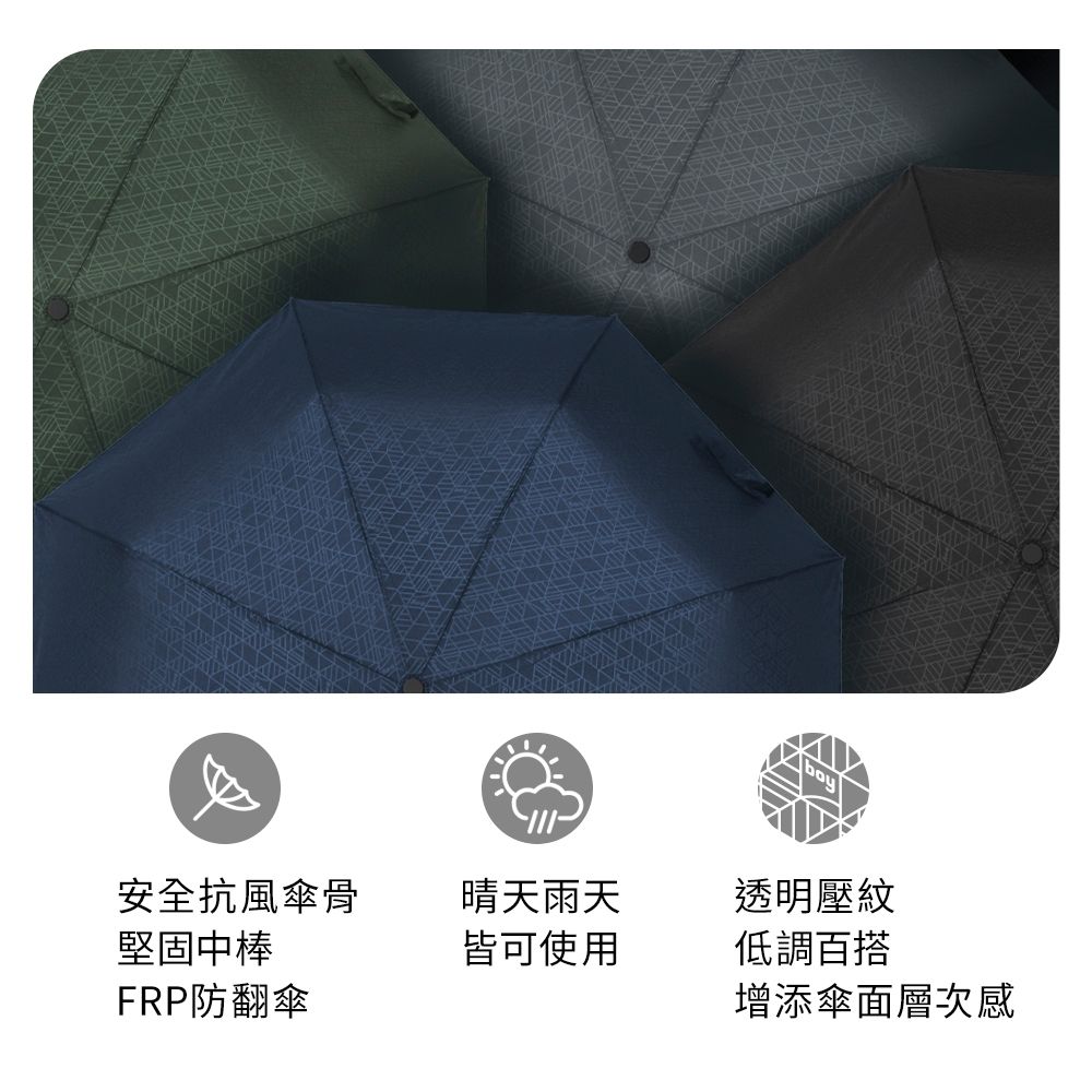 抗UV三折防風晴雨傘 2