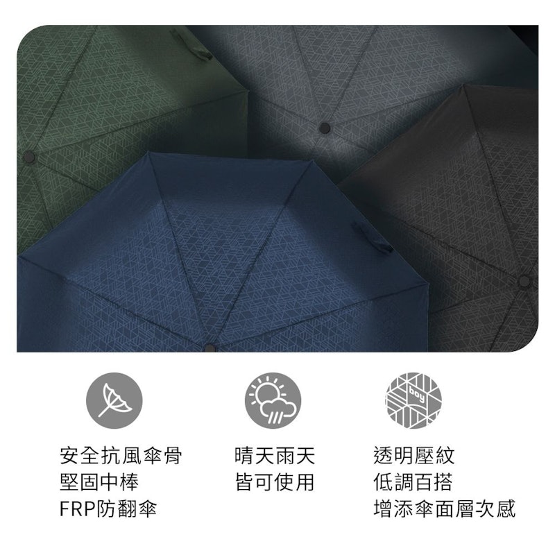 抗UV三折防風晴雨傘 2