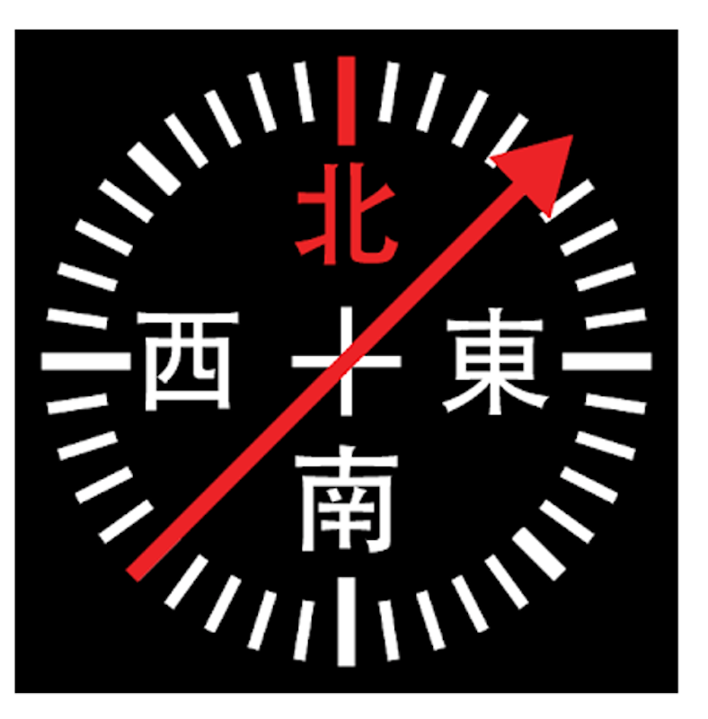 數字羅盤指南針 1