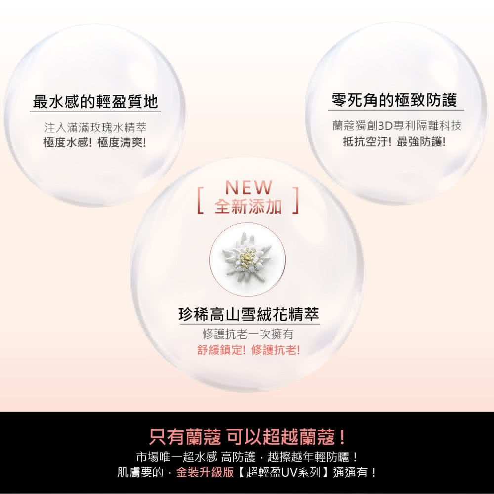 超輕盈 UV 水凝露 2
