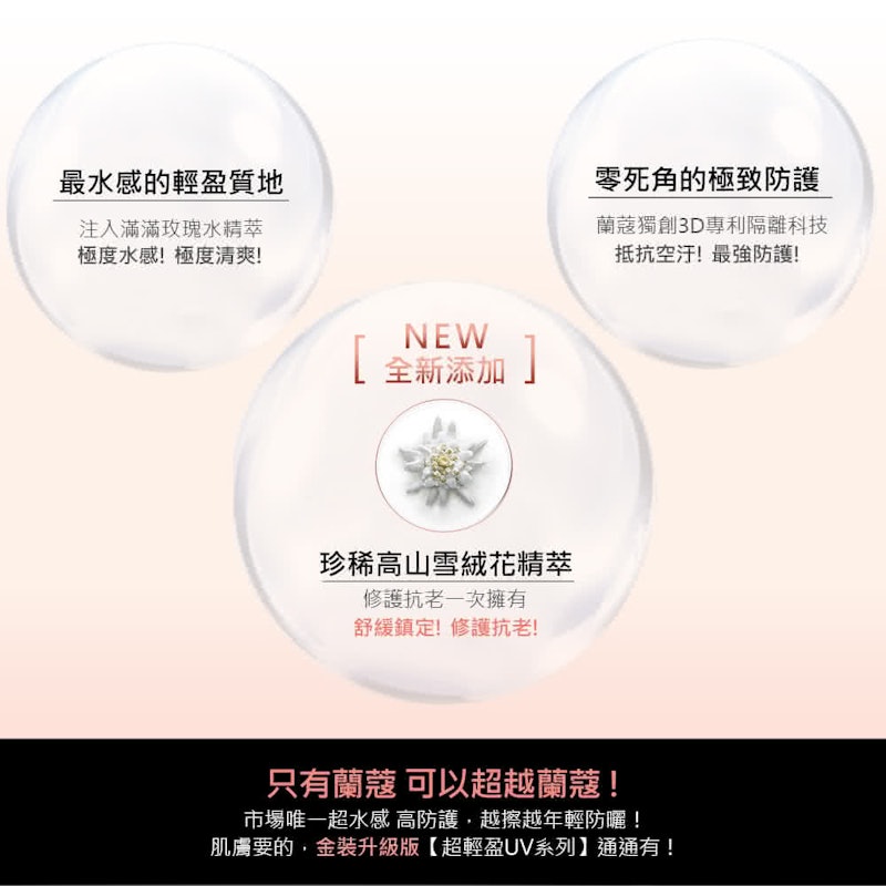 超輕盈 UV 水凝露 2