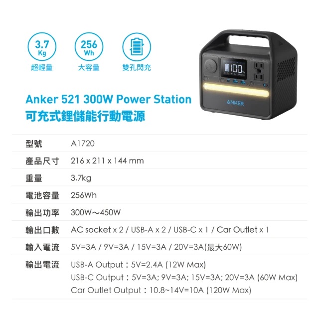521 Power Station 可充式鋰儲能行動電源 4