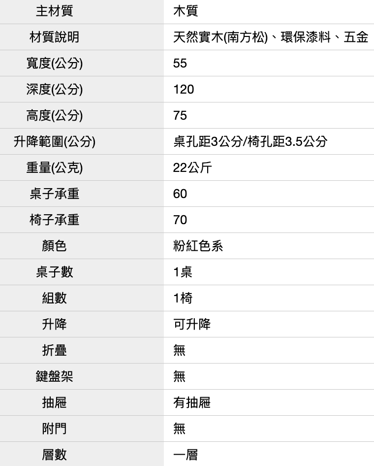 創造力彩色實木書桌椅 2