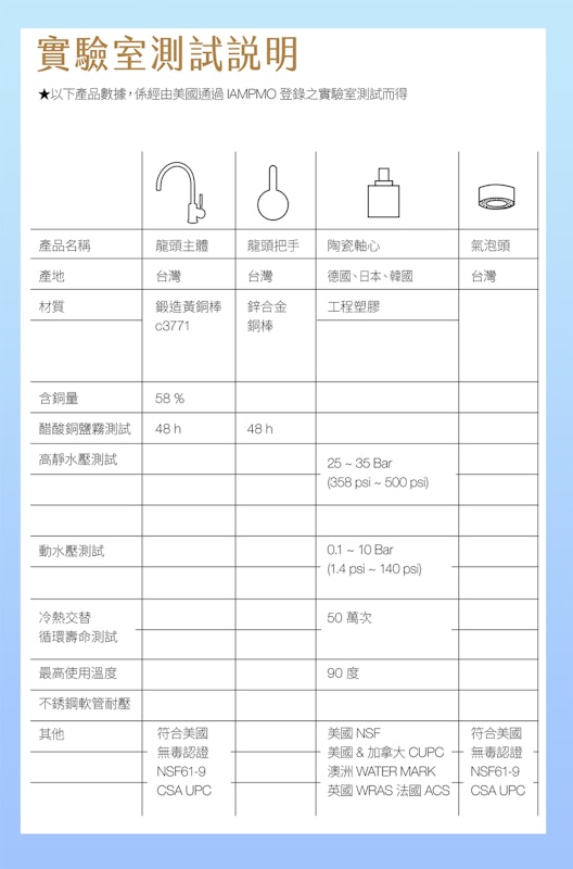 廚房單槍鵝頸龍頭 4