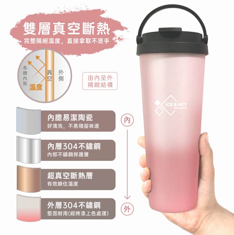 陶瓷噴層手提保溫杯 4