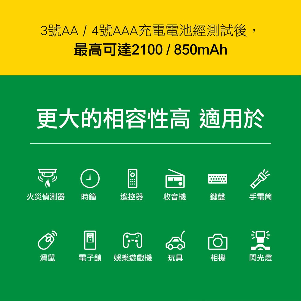 USB 4槽低自放鎳氫充電器 3