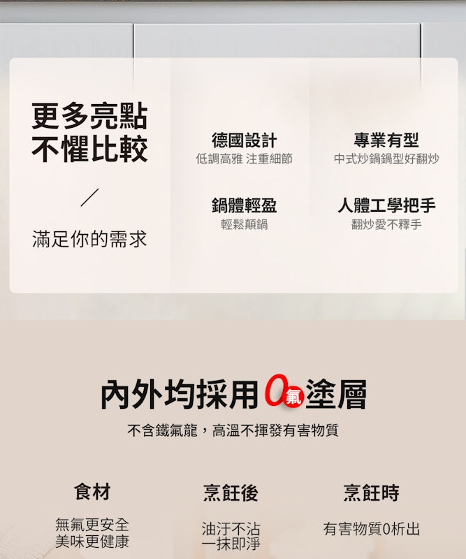 瓷安不沾炒鍋 2