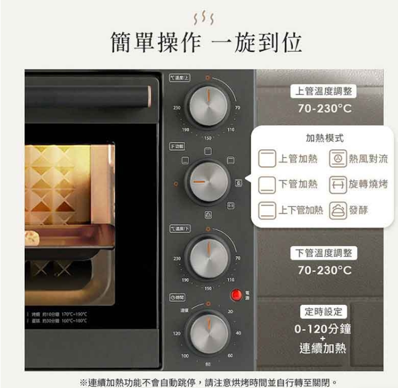雙溫控旋風電烤箱 3