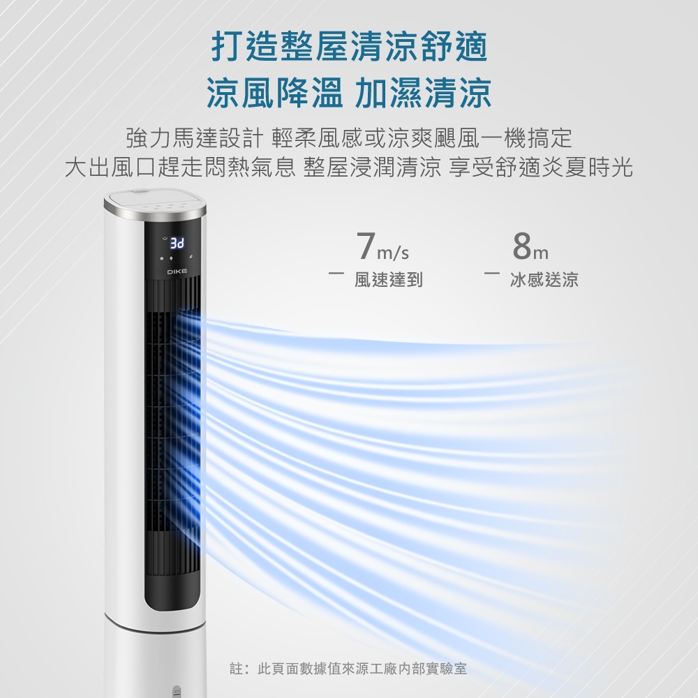 3合1塔式水冷扇 2